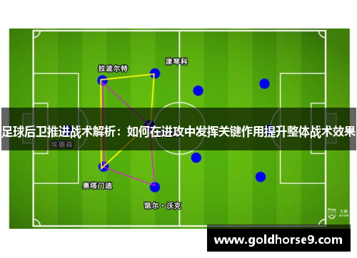 足球后卫推进战术解析：如何在进攻中发挥关键作用提升整体战术效果